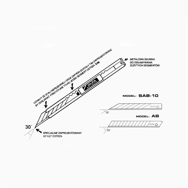 OLFA SAC-1(141B) Cortador de L - Woodworking Wallpaper avaliação e preço